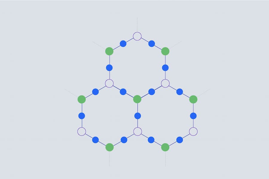 Three unit cells of a heavy-hex lattice, the topology of all active IBM Quantum devices. (IBM)