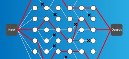 computation performed on qubits